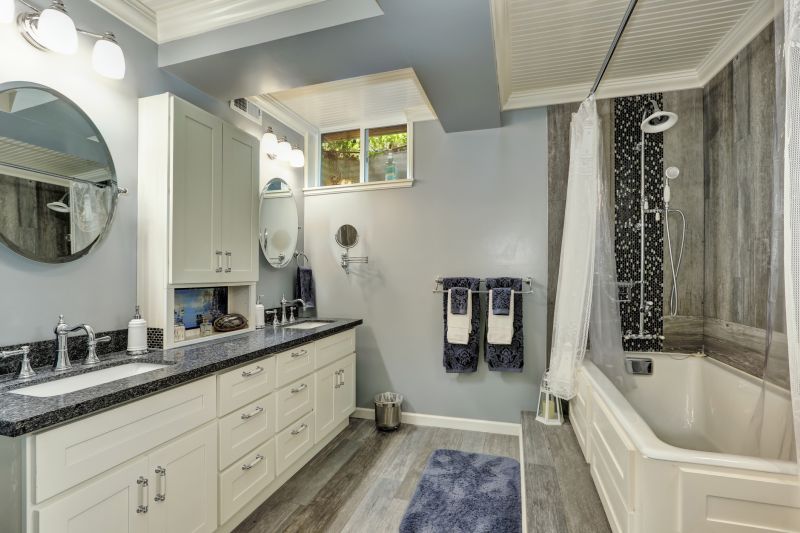 Complete Bathroom Remodel